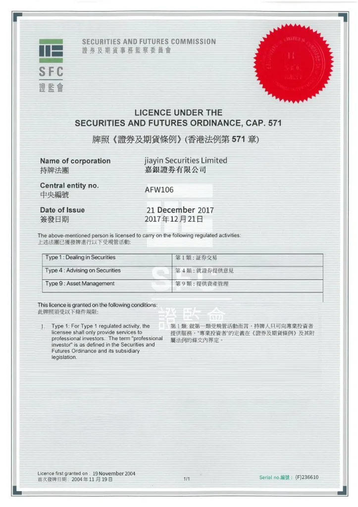 证券及期货事务监察委员会牌照